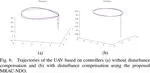 MRAC-Based Nonlinear Disturbance Observer And Its Applications To UAV Control